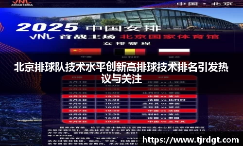北京排球队技术水平创新高排球技术排名引发热议与关注