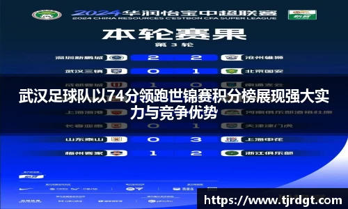 武汉足球队以74分领跑世锦赛积分榜展现强大实力与竞争优势
