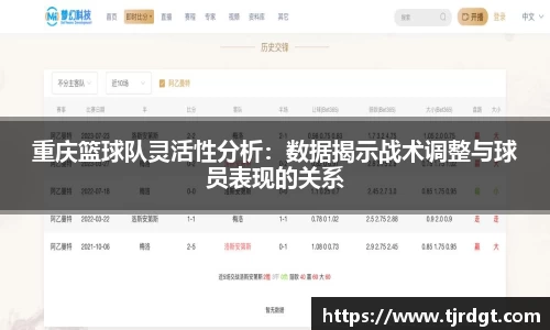 重庆篮球队灵活性分析：数据揭示战术调整与球员表现的关系