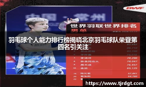 羽毛球个人能力排行榜揭晓北京羽毛球队荣登第四名引关注